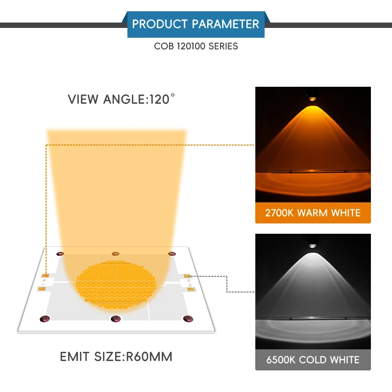 Dual Color High Power LED COB 1200W SMD LED
