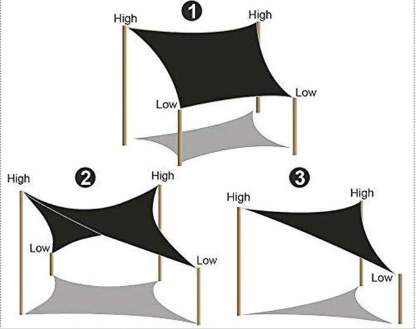 3*4m Square Shade Sail Outdoor UV-Proof, Rain-Proof and Sun-Proof 420D Polyester Oxford Fabric Outdoor S ky Curtain