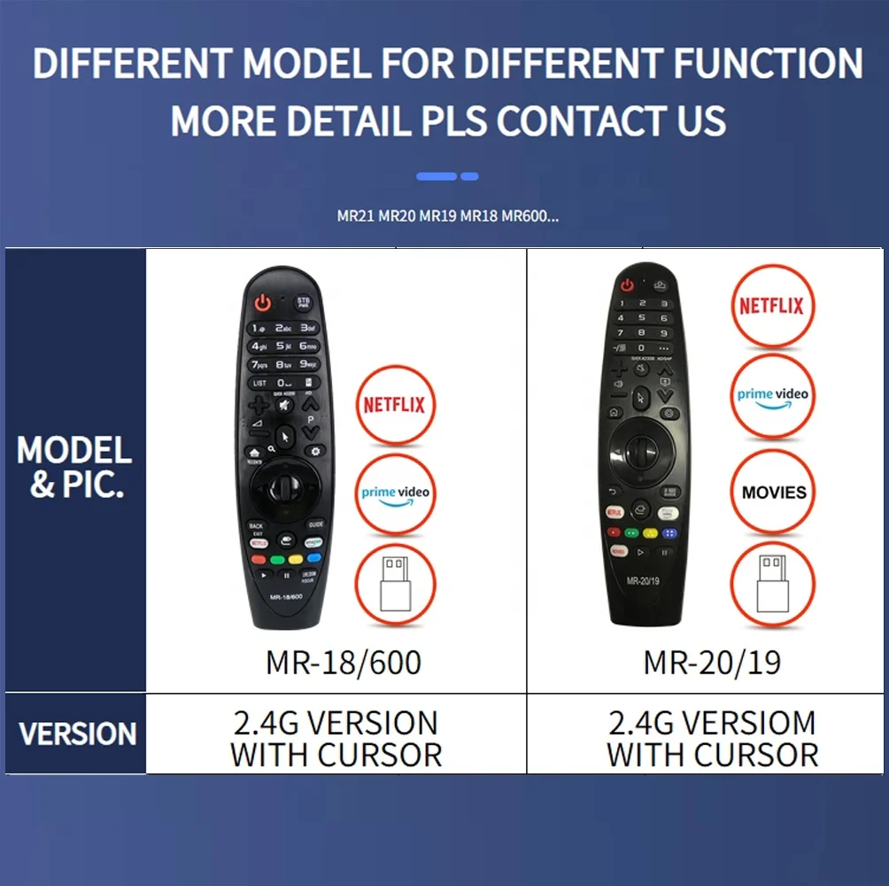 SYSTO IR-MR18BA Hot Sale Magic Remote Control Infared Version For Lg Smart TV Remote Control Universal
