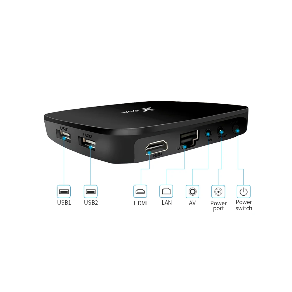 X96A Android Smart TV Box 1GB+8GB  S905X chipset Android 7.1 Dual WIFI+BT IPTV Set-top BOX