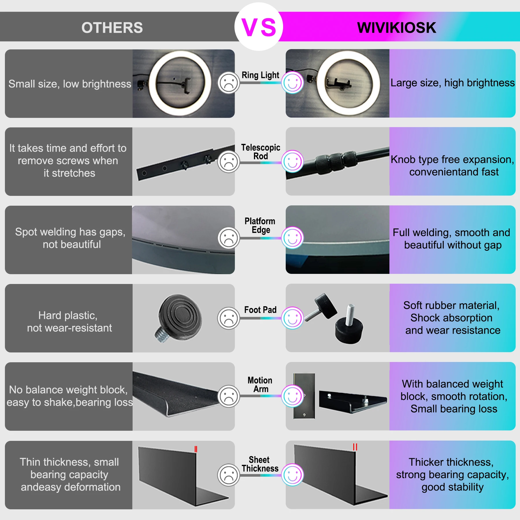 Fashion Popular 360 Degree LED Light Photo Booth Commercial Rental Props for Wedding Parties and Events Video Vending Machine