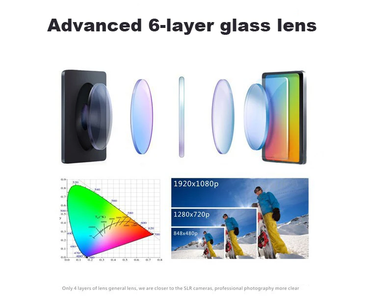 HD WIFI Action camera Waterproof Interpolated Sport Cam with Remote Control