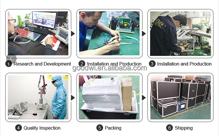 Goodway  factory (6).jpg