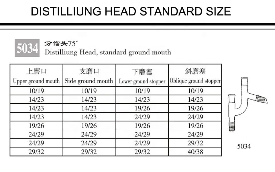 Lab Glassware Distilling adapter glass connecting tube Synthware distillation adapter