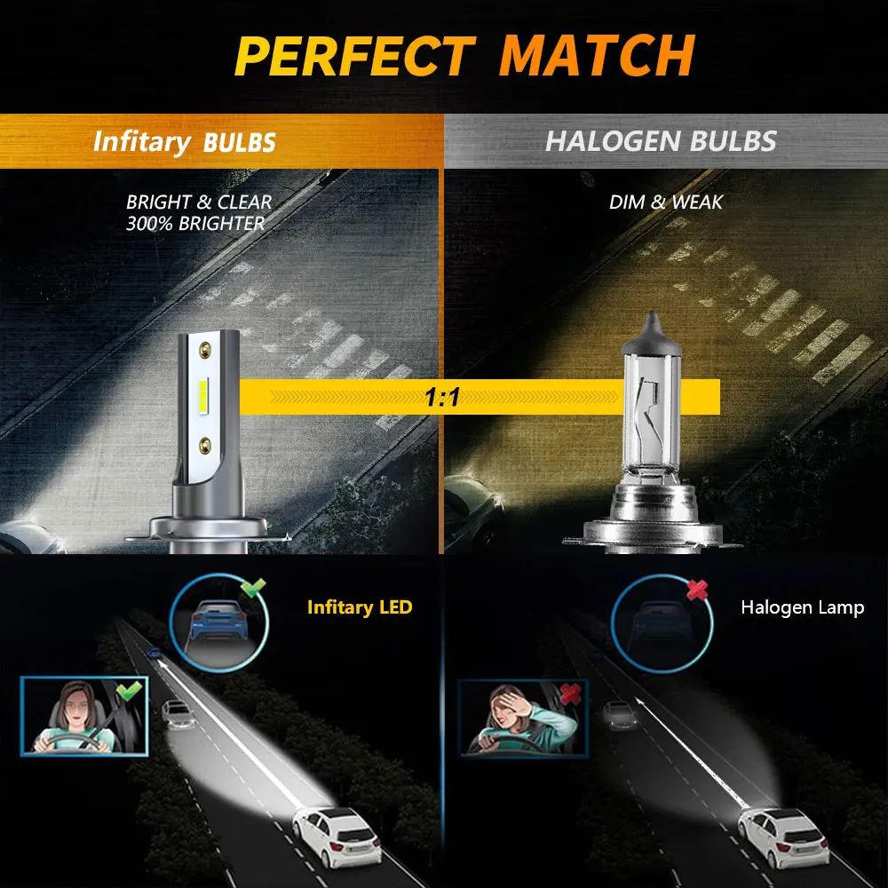 Infitary F2 COB BK H4 6500K led car lights H7 H11 9005 9006 H4 h7 led headlight bulb car bulbs h7