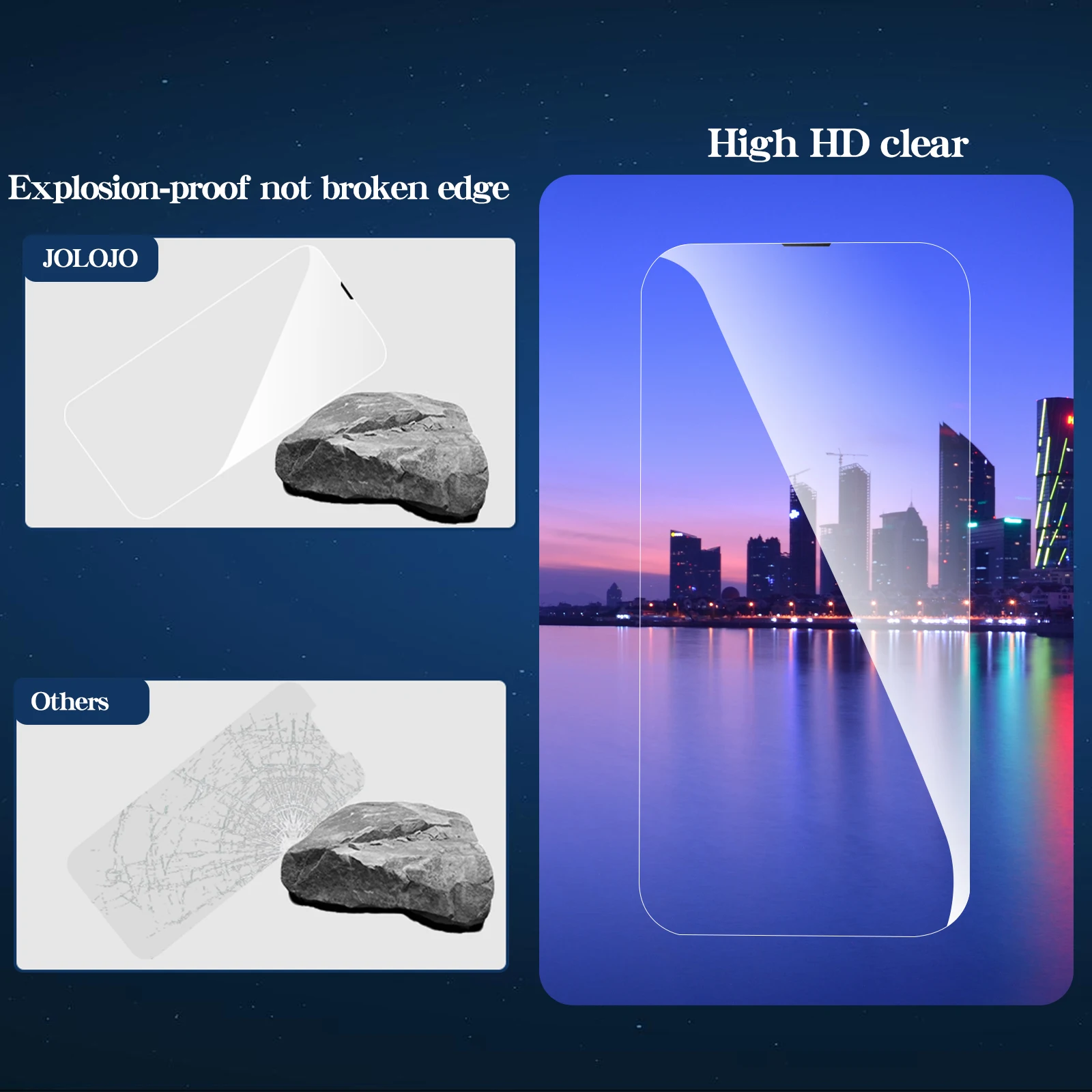 For iPhone 14 Pro max Anti-shock 3D tempered glass installation frame film install privacy screen protector installation kit