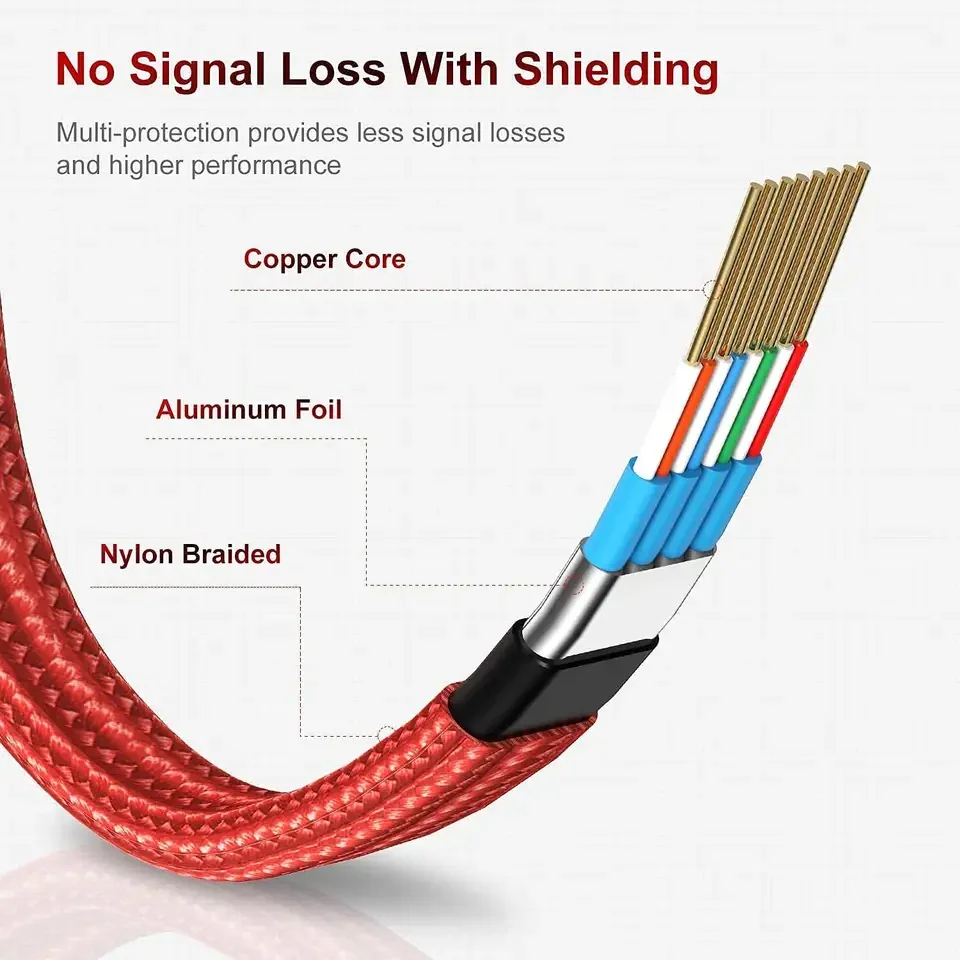 Factory Price 10 Gbps Nylon Cable Network Customized 1M 3M RJ45 Data Transfer Ethernet Cables