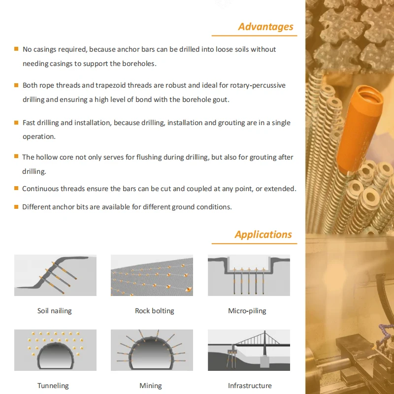 Multi Function R38N Self Drilling Anchor Rock Bar / Anchor Rod / Anchor Bolt