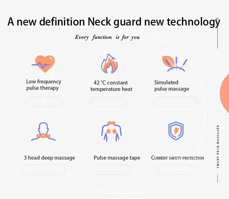 PGG Smart Neck Massager for Gifts 42 Degrees Hot Compress Ems Vibration Pulse 3 Pads Electric Heated Smart Neck Massage Device