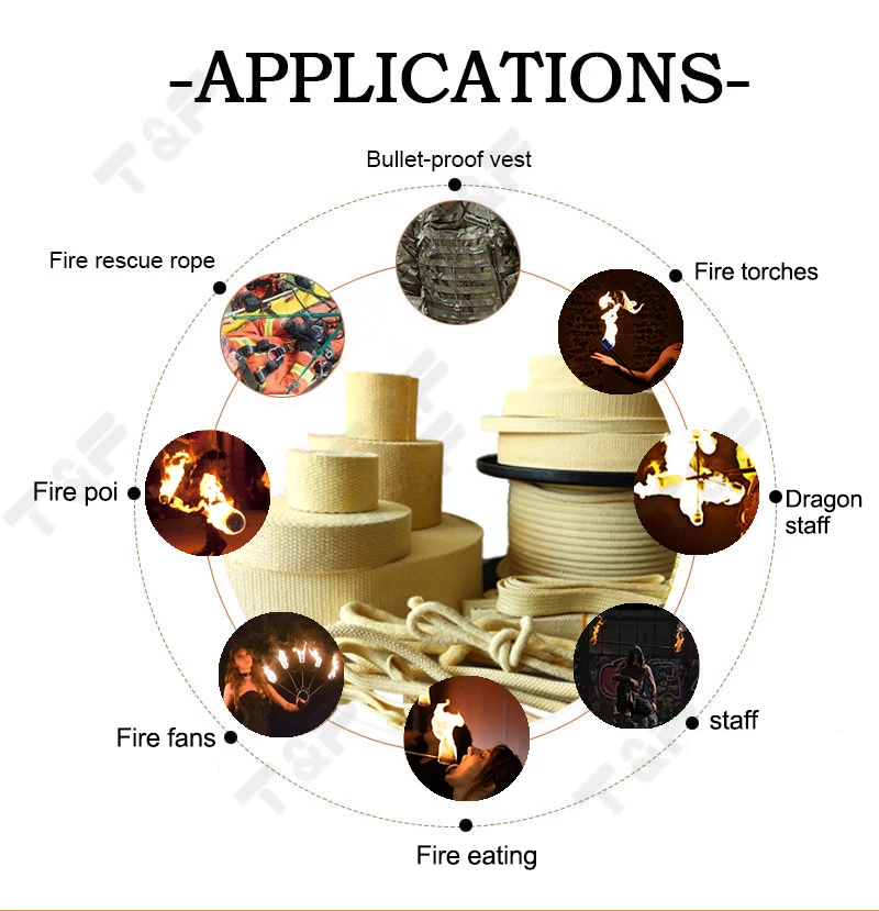 Customizable Thermal Resistance Cut Resistant Braided Aramid Wick For Fire Props