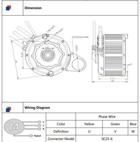 SOTION FW02 for Talaria MX 4 with a max performance reaching 24kw Motor