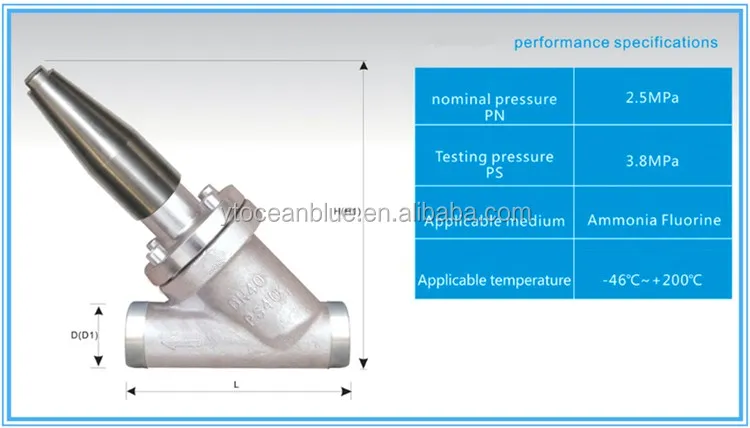 DoFun Valves with Good Price