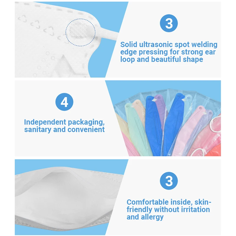 kf94 1-3 years Fish Shape Colorful 4ply 3D Adult Personal Protective KF94 Face Mask GB2626 Standard