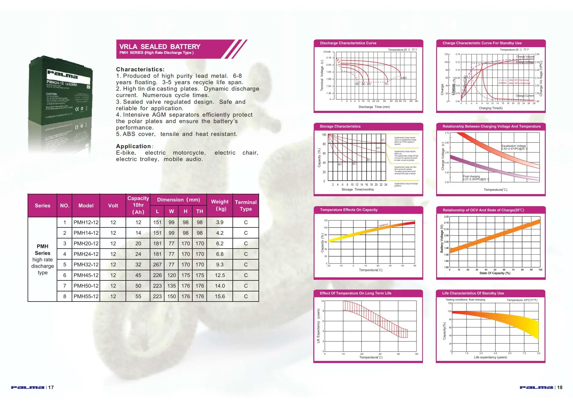 Palma manual_10