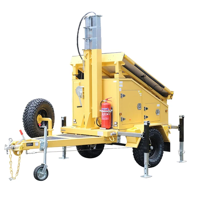 Трейлер наблюдения для рынка