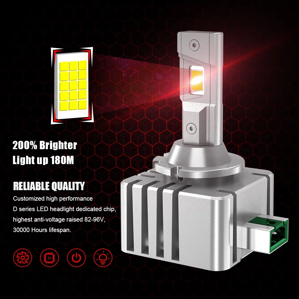 Factory wholesale price led D series bulb 35W D3S design as original HID bulb super brightness 9000LM D3S 6000K
