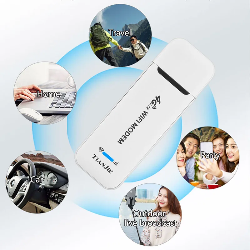 Беспроводной 3G 4G USB модем Wi-Fi роутер низкая цена слот для Sim-карты Автомобильная точка доступа LTE UMTS GSM
