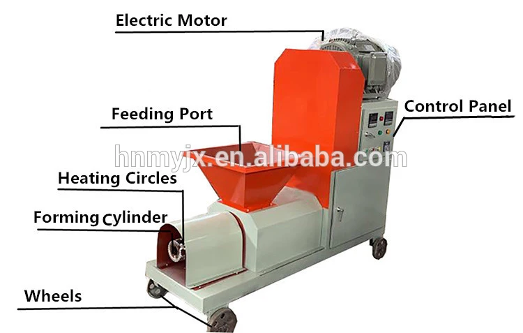 Wood briquettes machine heat pressure Pini Kay 4-corner and 8-corner