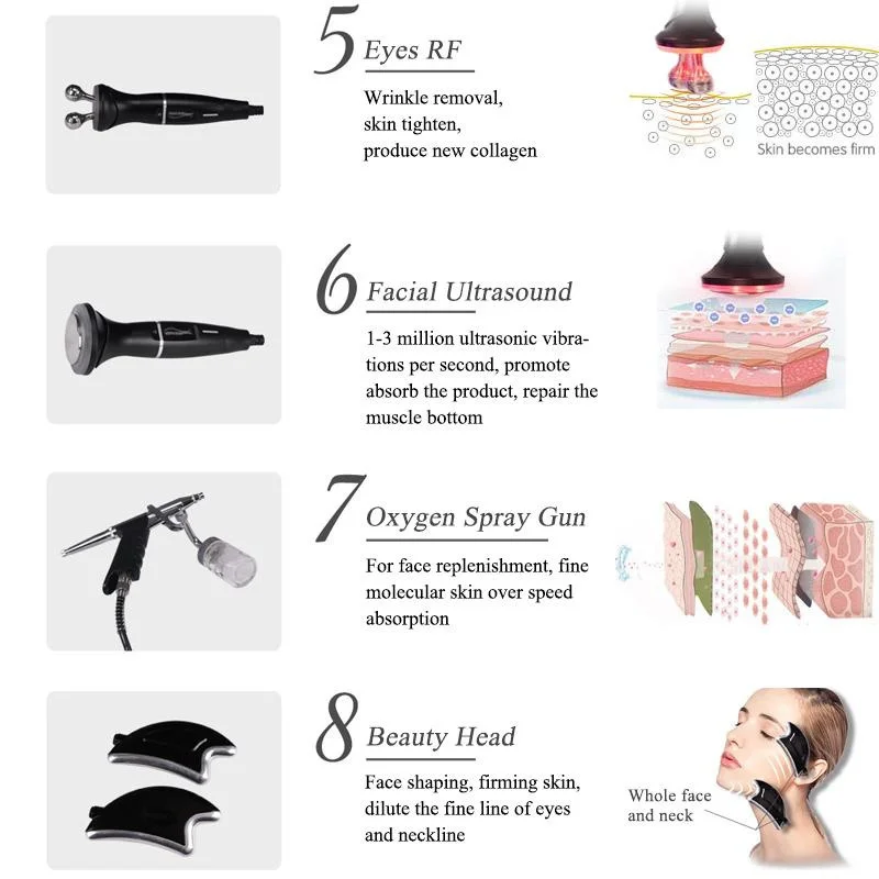 Manufacturer Factory Direct Sale Hydro Facial Machine Oxygen Jet Peel Facial Whitening Hydro Facial Machine 2024 Home Use