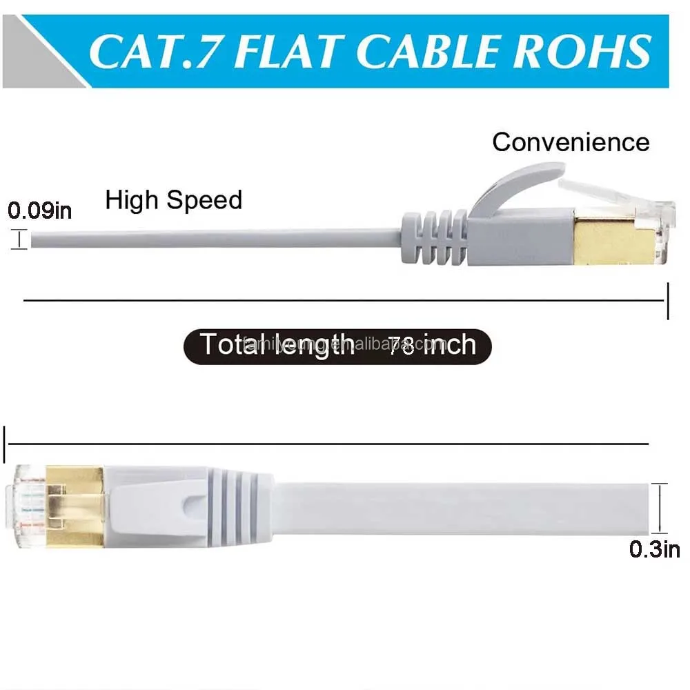 32AWG Cat7 Ethernet Cable Cat 7 High Speed Flat Gigabit SFTP RJ45 LAN Cable 10Gbps Network Cable Patch Code for Router Ethernet