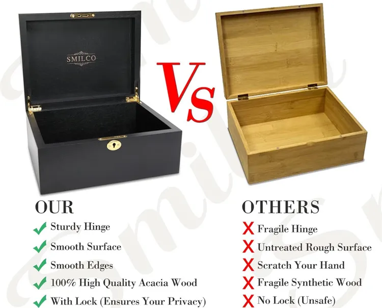 Large Capacity Antique Acacia Wood Keepsake Organizer Case Handmade Black Wooden Jewelry Storage Box With Hinged Lid