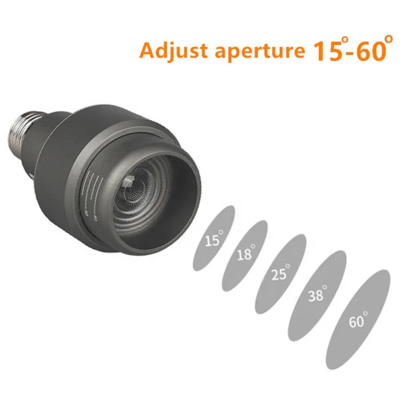 CRI 90 new model  zoomable  7w led bulb par20 adjustable spotlights 15 to 60 degree