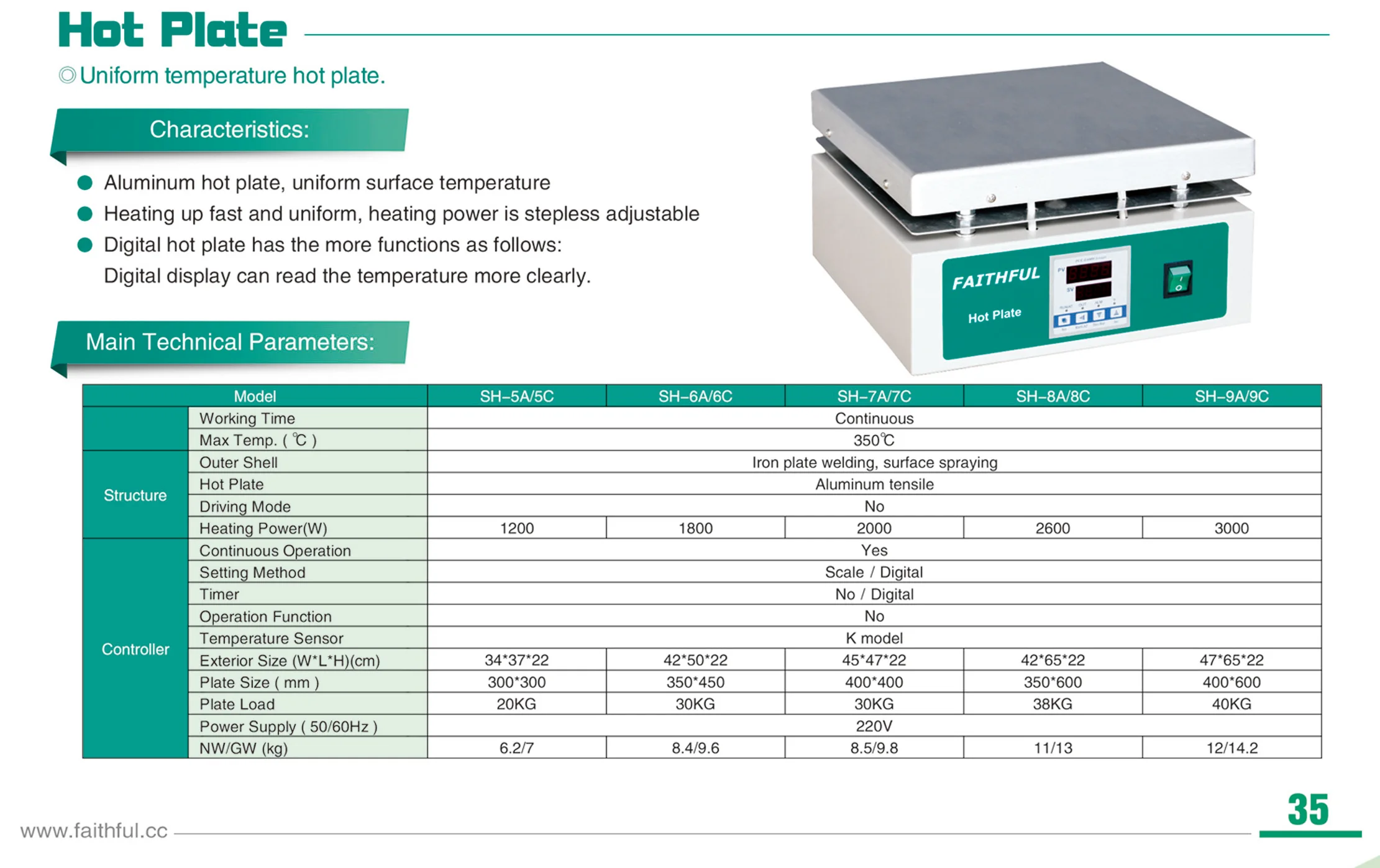 Цифровая алюминиевая горячая пластина с горячей пластиной 350*600 мм