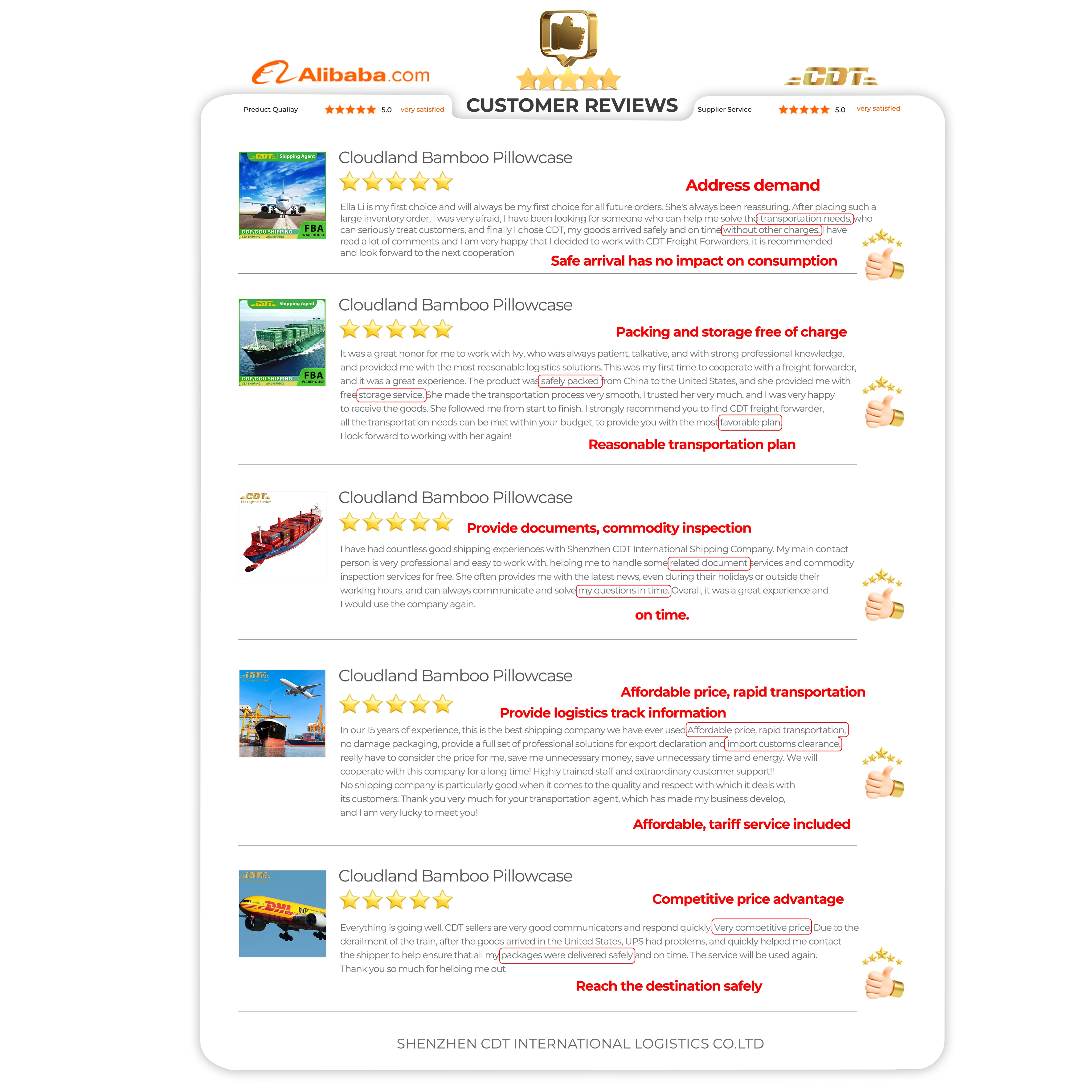 Warehouse Storage Fulfillment Logistics Delivery Fba Costs Business air Freight Prices Freight Forwarder From China to Canada