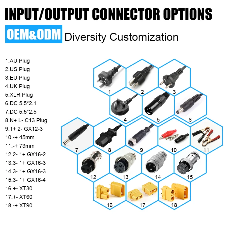 OEM 24V 36V 48V 72V 20Ah 30Ah 40Ah 45Ah Lithium-ion Rechargeable Battery Pack for Electric Bicycle Scooter