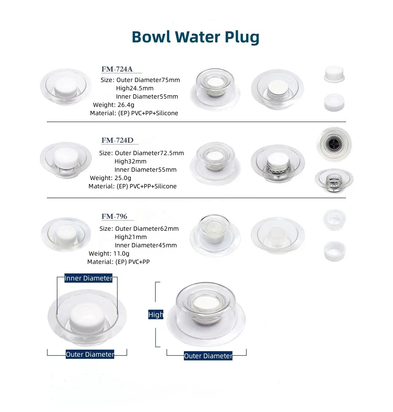 New Plastic Inflation Valve For Inflation Boats Beds Accessories Bowl Shaped Plug Inflatable Valve Plug