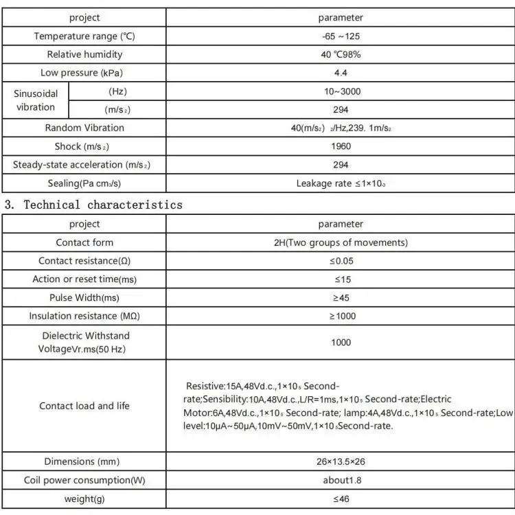 Good Quality FRJMX-34M Type 15 Amp 48V DC Balanced Force Sealed Magnetic Latching Relay	For shipbuilding  Electronics
