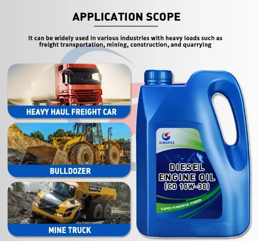 CH-4 15W40 Heavy-Duty Engine Lubricating Oil Diesel Engine Oil