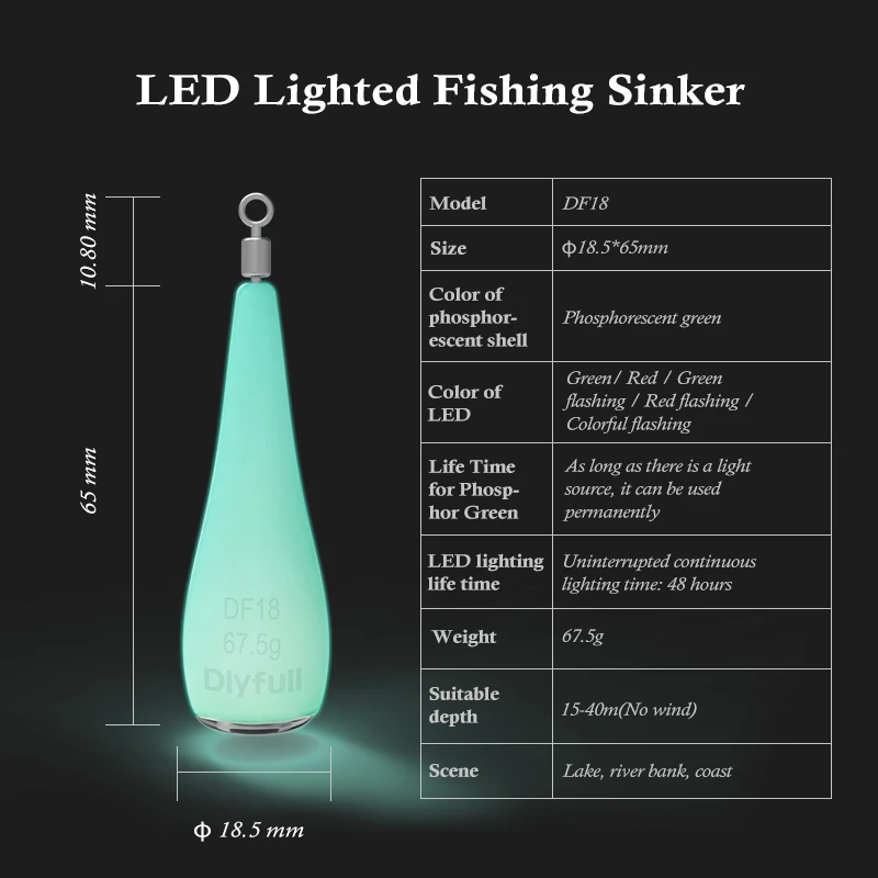Dlyfull 67.5g Night Fishing Water Activated LED Luminous Lure Fishing Sinker For Squid Hairtail Fishing