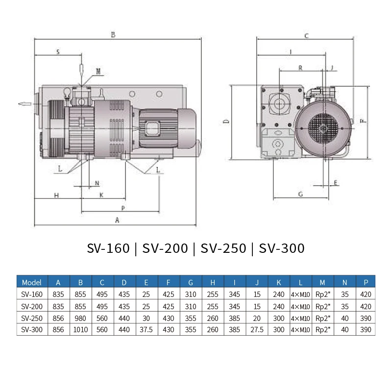 SV 100-750 m3/h 220v hvac cnc oil-sealed Single stage Rotary vane bomba de vacio vacuum pump for industrial and chemical