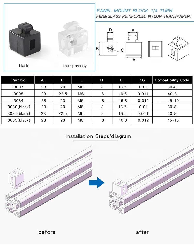 China Supplier OB Style Transparent 30 Panel Mount Block for 4040 Extrusion T Slot Aluminium Profile #3008