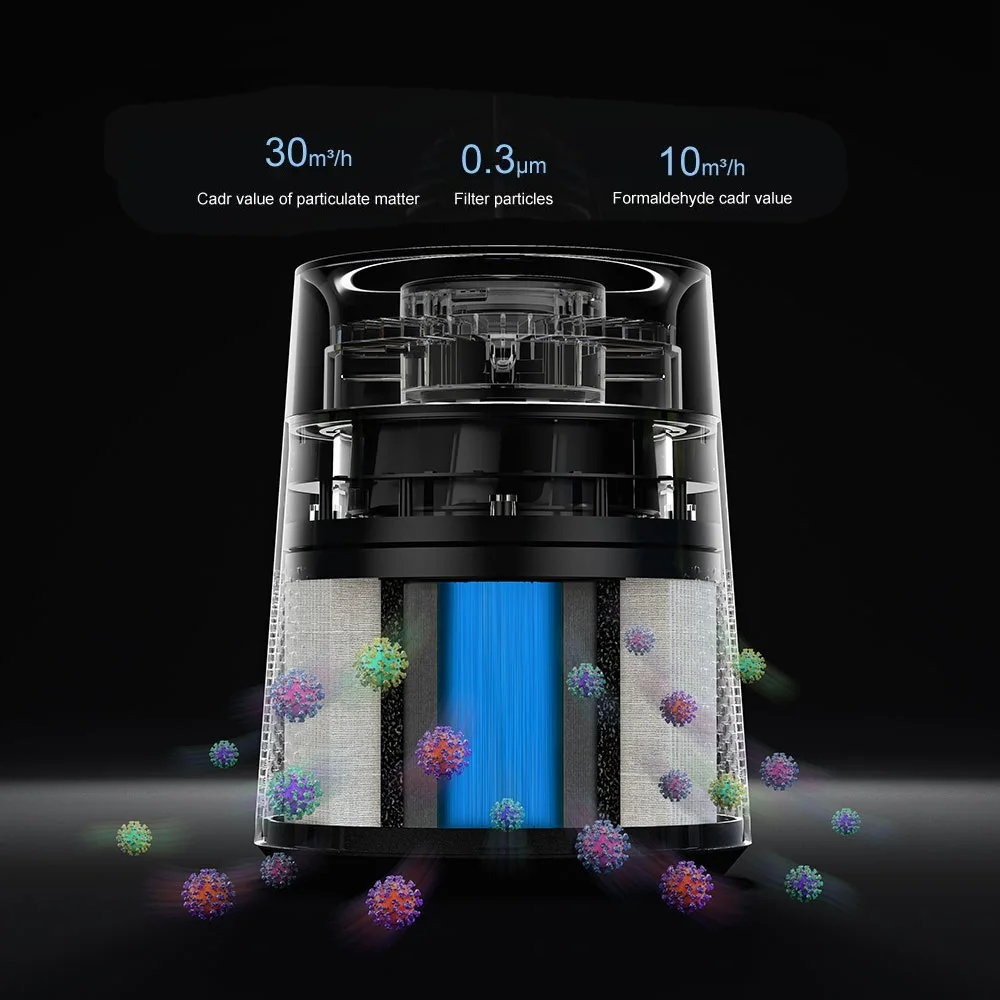 Aromacare Low Noise Quality Monitoring Small Portable Usb Desktop Air Purifier For Home Bedroom