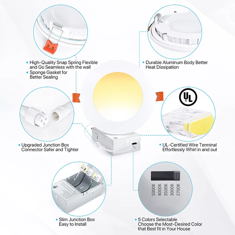 Custom 12-Pack 5CCT Ultra-Thin 9W 12W Dimmable SMD LED Ceiling Panel Light Junction Box Modern Design Factory ETL Approved IP44