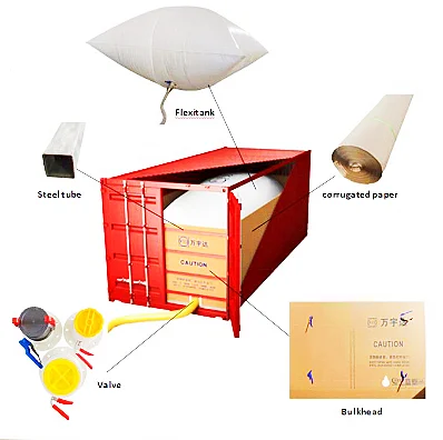 Factory wholesale transportation and storage Flexitanks