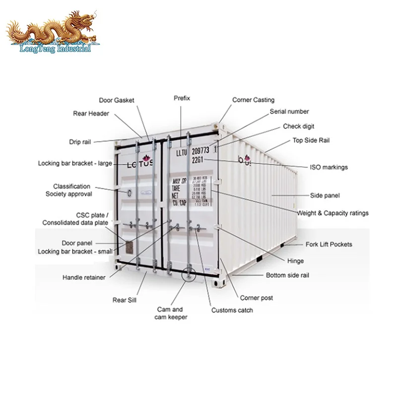 Оптовая продажа полный набор SPA-H 40ft сборный дом с доставкой в Запчасти и аксессуары