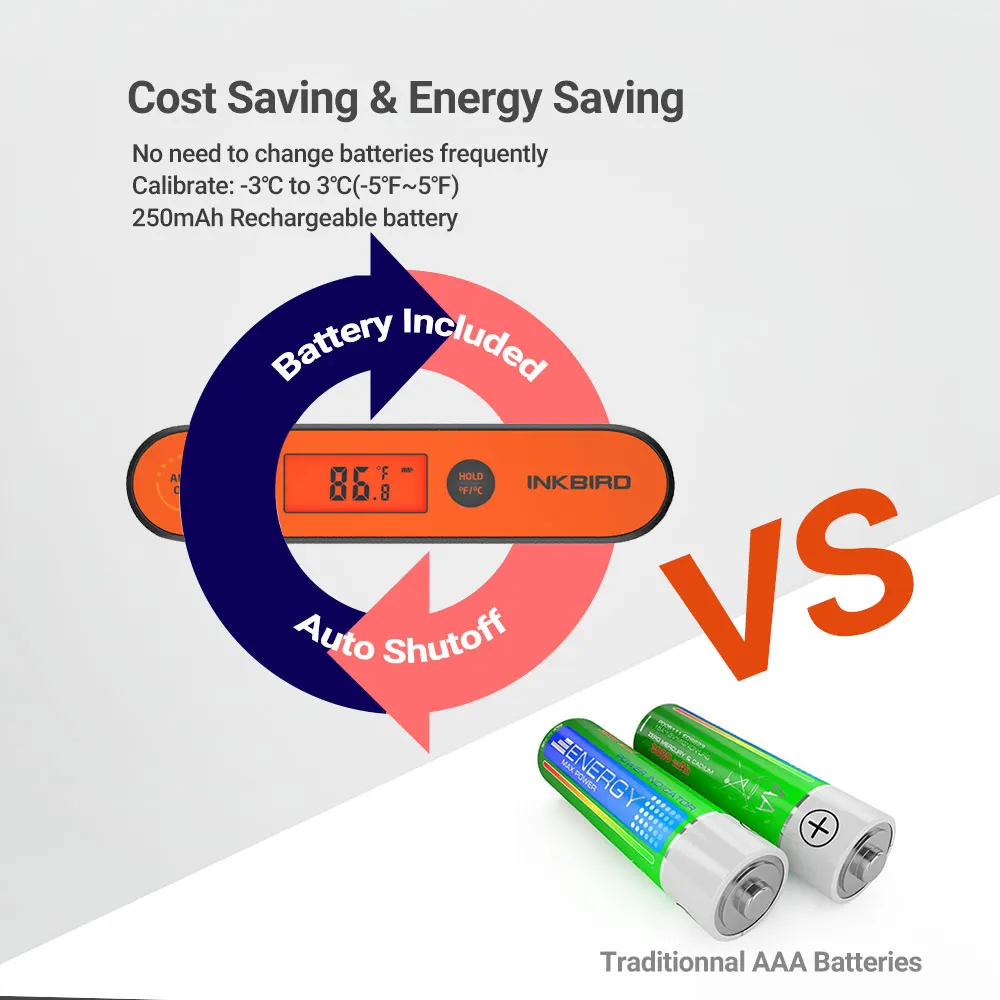 Inkbird IHT-1P digital waterproof instant read meat cooking grill thermometer
