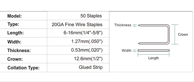 Meite MT5016s 20GA 1/2' upholstery stapler picture frame sofa making staple gun with safety