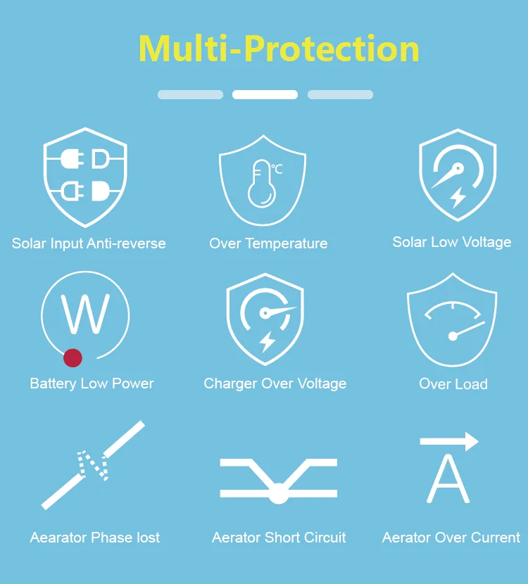 Hober 24V DC Solar Aerator Solar Fish Power Pond Aerator for Fish Farming