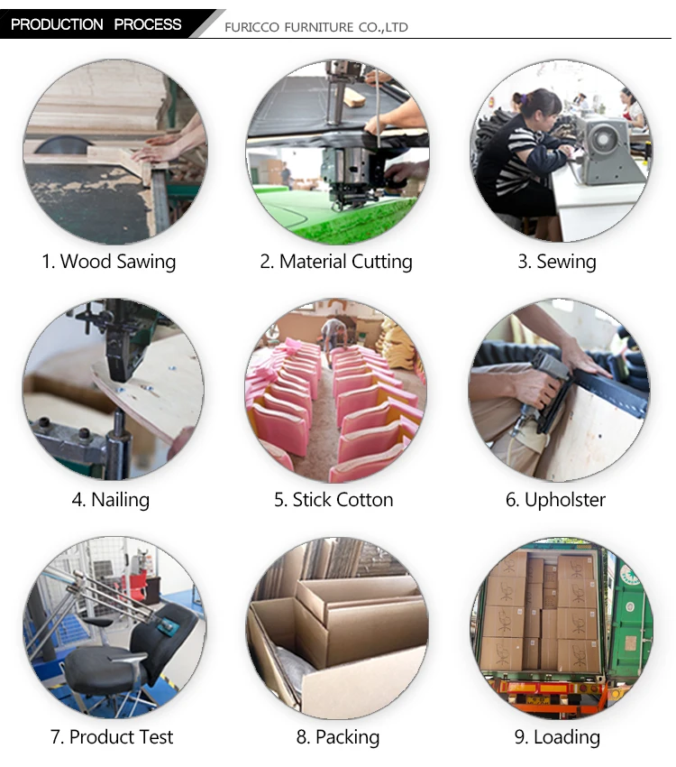 FURICCO Manufacturer Luxury Style PU Leather Office Furniture Executive Swivel Chair