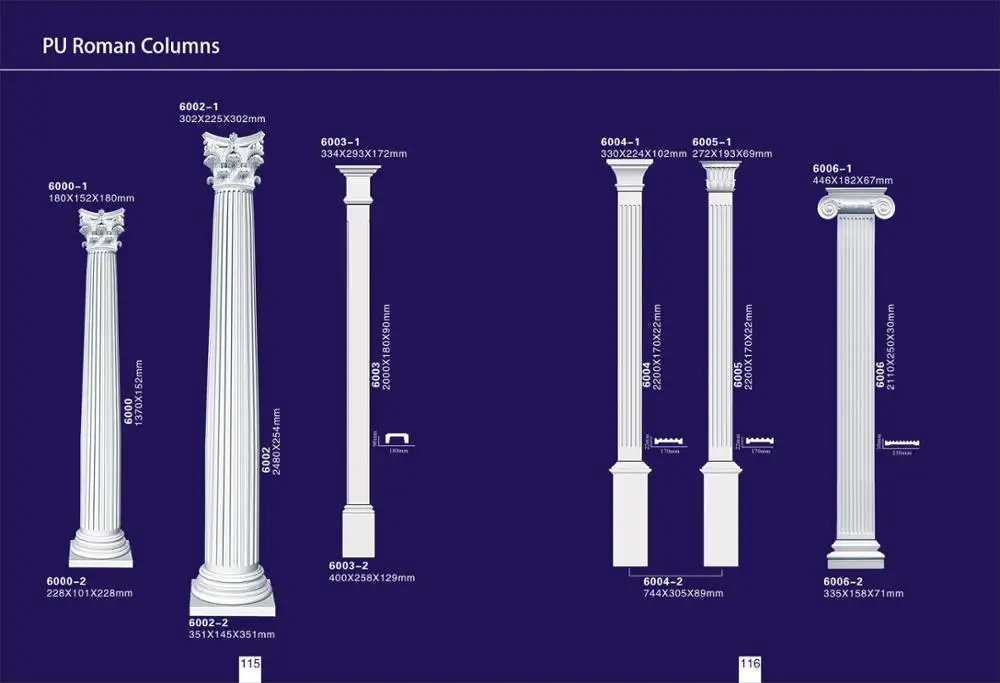 
High density cheap price Waterproof waterfire PU wedding wall decorating column square roman pillar 