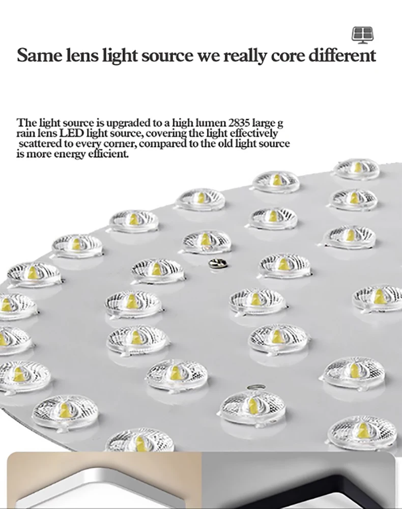 Energy resources efficient energy concentration energy saving  solar outdoor lights shade Ceiling lamp 2023