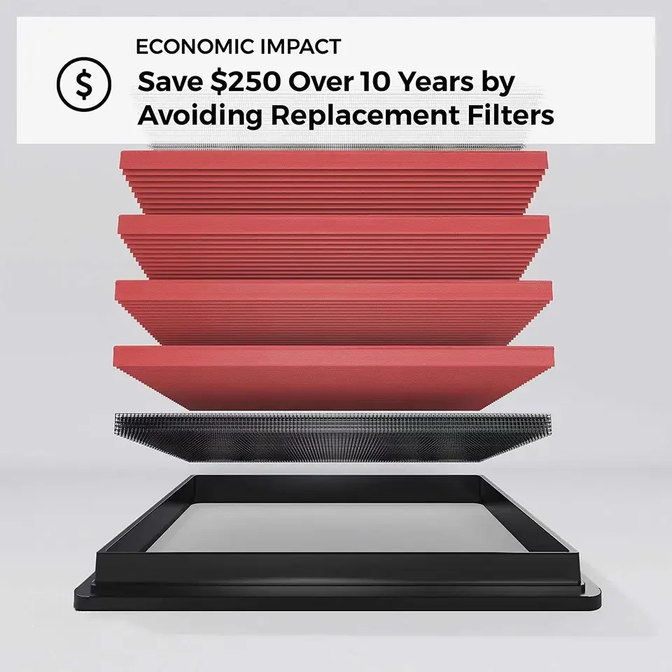 New Arrival High Flow air Filter Is Compatible with K&N Modified Car Specific 33-2443