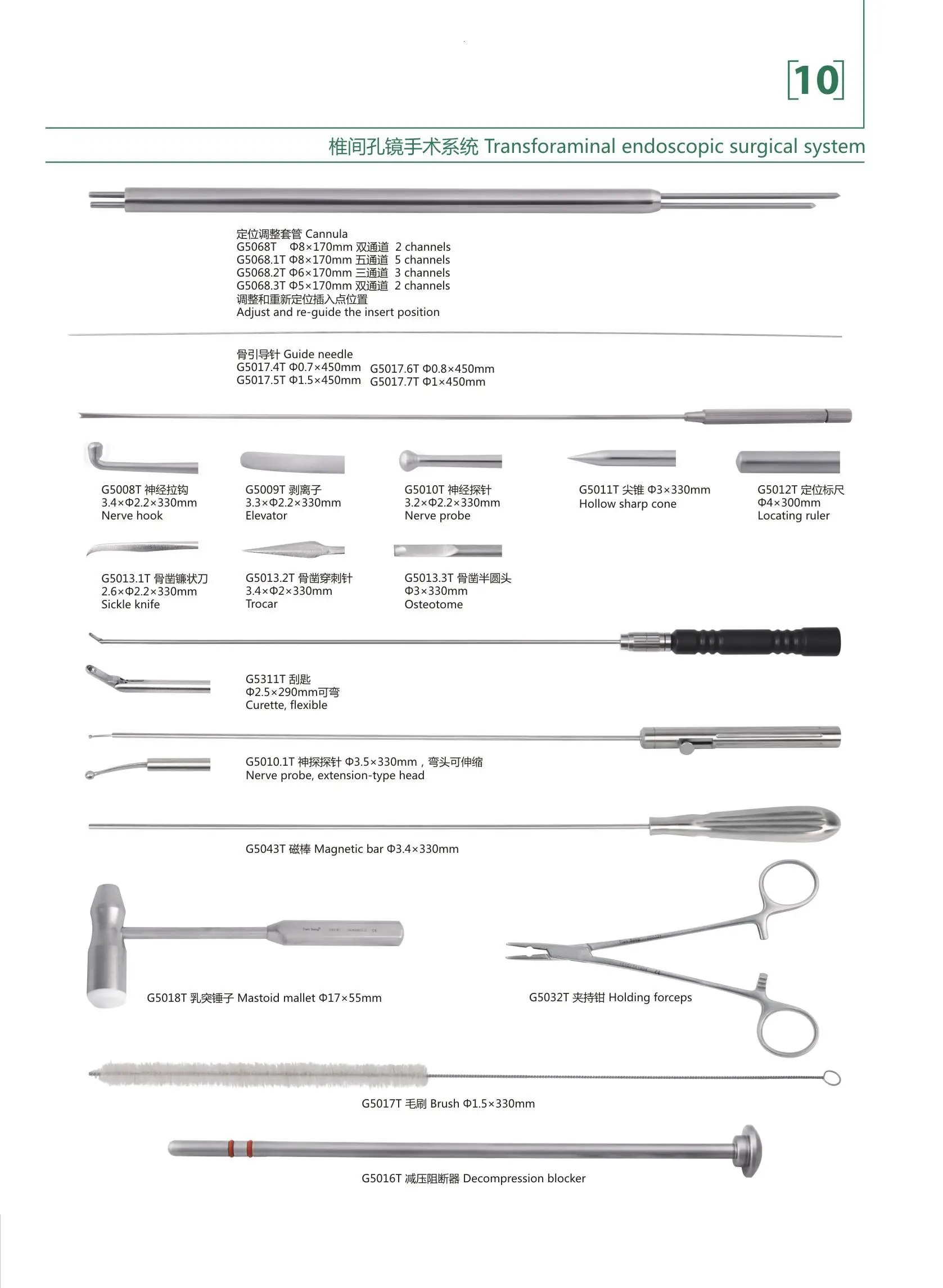 Transforaminal Endoscopic Surgical System  spine surgery Disposable Plasma Blade
