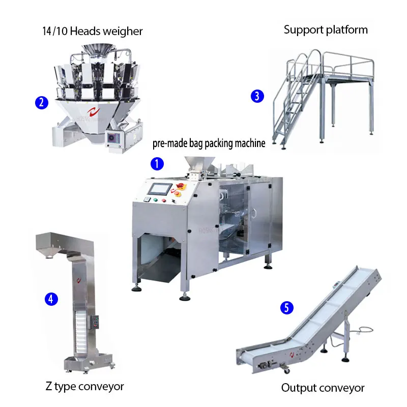 Vertical Automatic Weighing-Fill- Sealing Machine Stand Up Pouch Zipper Packing Machine  For Solid/Liquid/Powder
