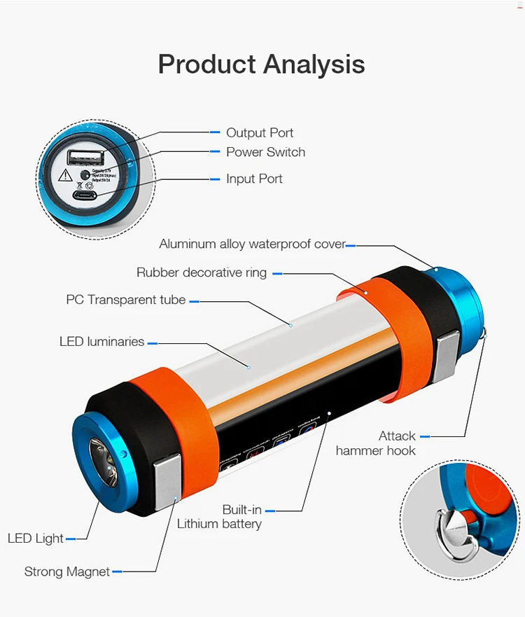 usb portable outdoor led camping light with magnet,waterproof rechargeable led torch work flashlights camping light lantern