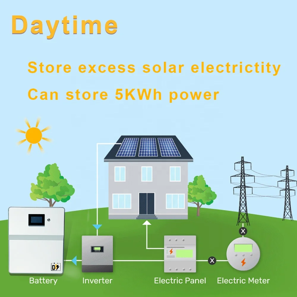 48V 100Ah DJS 5KWh Smart LiFePO4 Battery for Home Energy Storage System OnOff Grid  Inverter with Battery for Home Power Wall48V